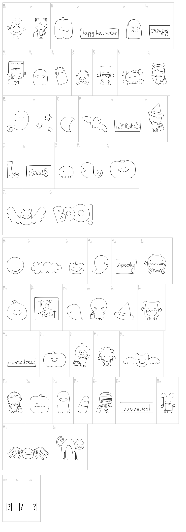 MTF Sweet Halloween Dings font map